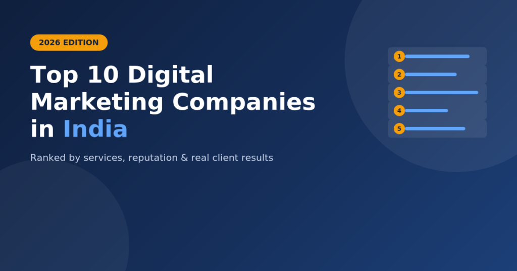 Top 10 Digital Marketing Companies