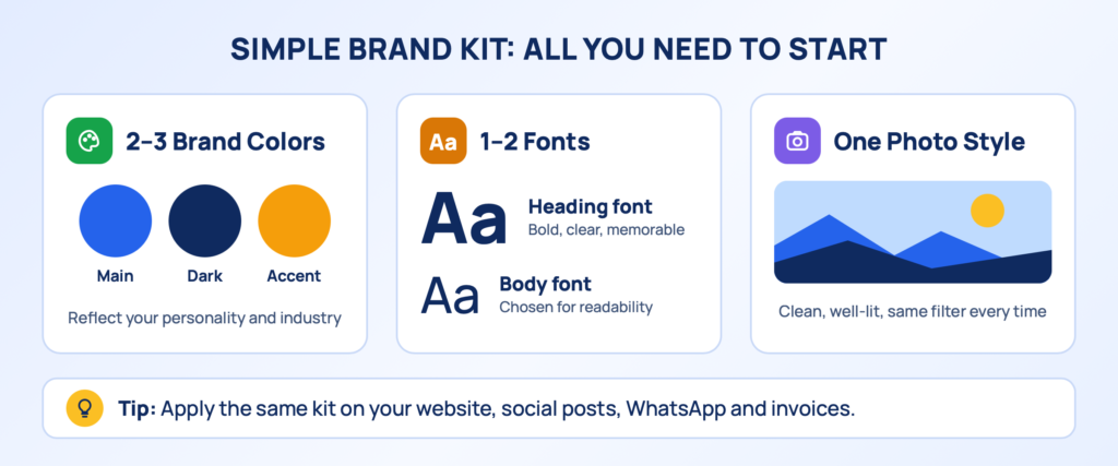 Simple Brand Kit 